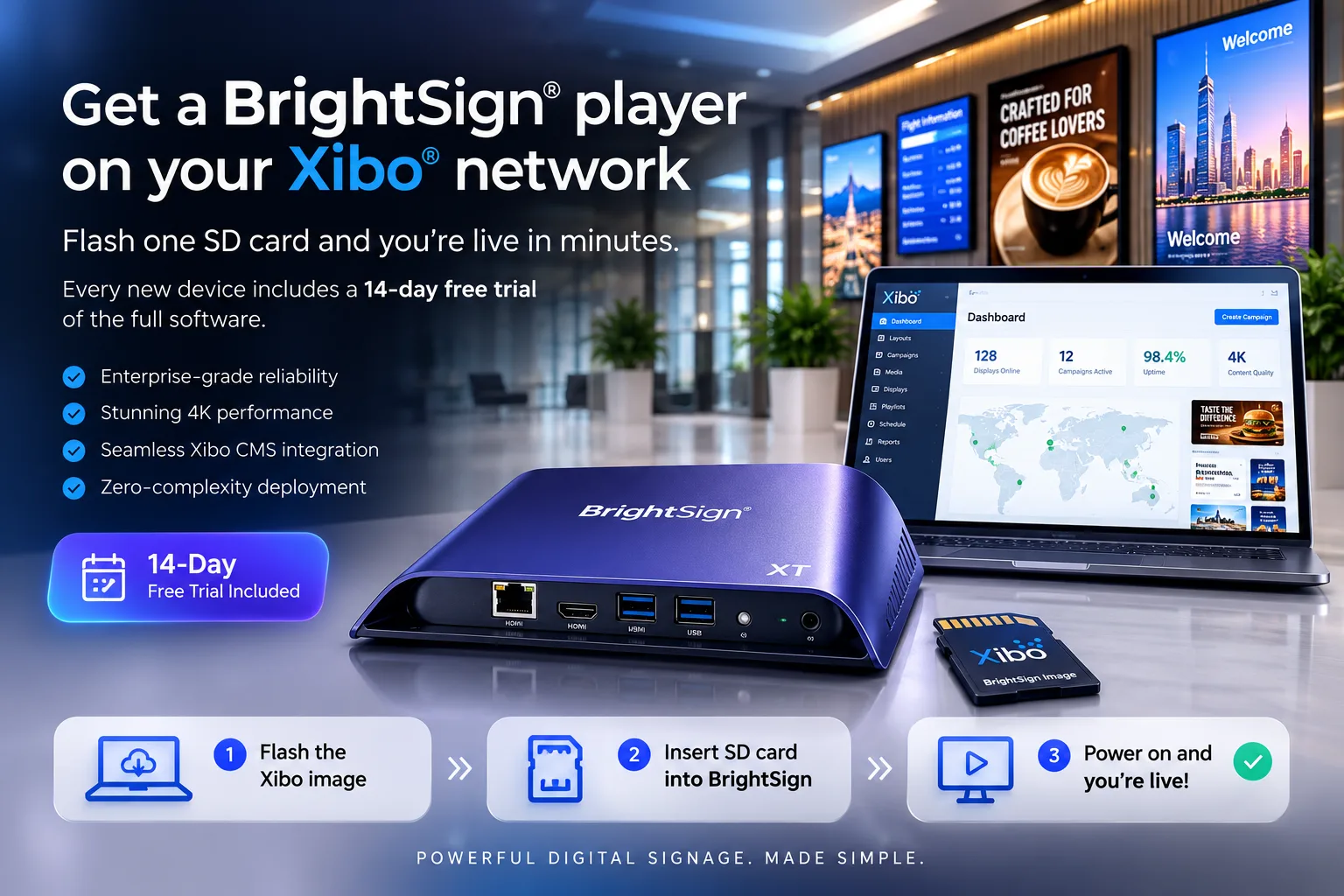 A BrightSign® XT player with an SD card and the Xibo® CMS dashboard on a laptop: get a BrightSign® player onto your Xibo® network in three steps